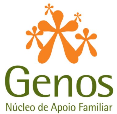 NucleoGenos